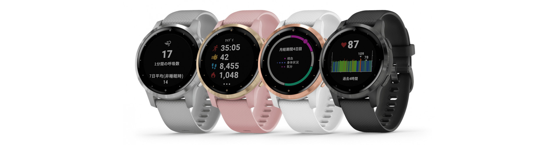 Почему Смарт-часы Garmin пользуются популярностью среди туристов и путешественников